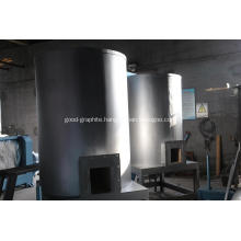 Graphite Sheet Expansion Furnace